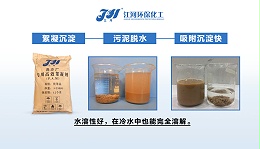 自来水厂使用哪种聚合氯化铝比较好?